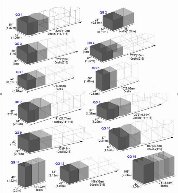 Verzinkte Eisendraht-Defensivbastion-Schranksystem 3,0 mm 50x50 mm 1