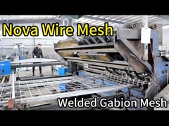 Vielseitiges geschweißtes Gabiongeschirm: Von Gärten bis zu Flussufern - die perfekte Lösung