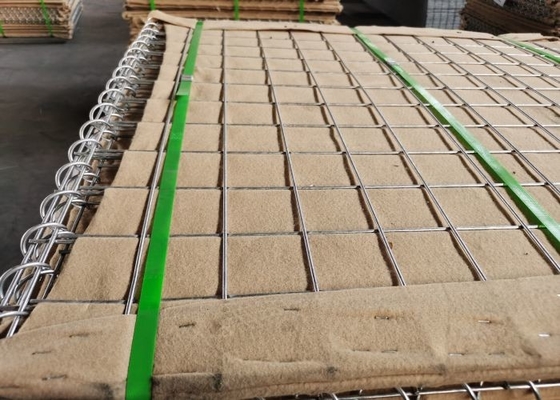 Sperren 1mx2m hohe Intensität Clashproof Gabion benutzt für itärverstärkungen